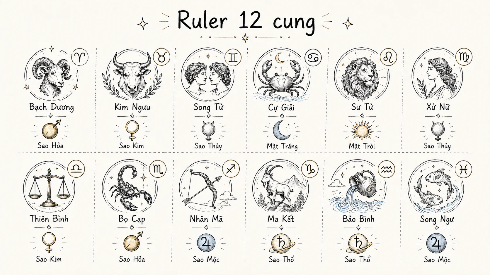 cach-tim-ruler-dinh-nha-trong.jpg